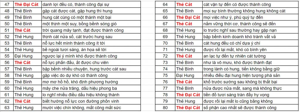 bang-80-que-hung-cat-1