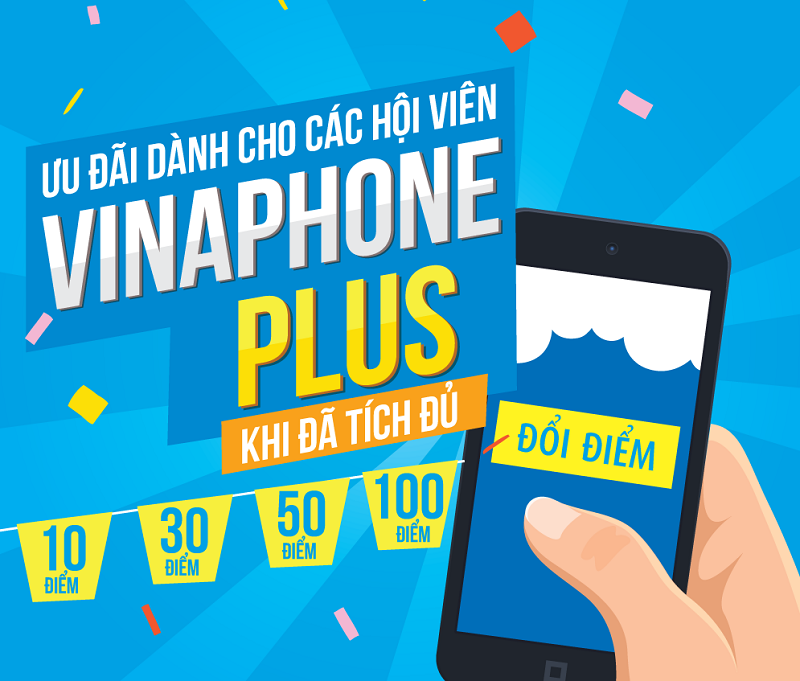 Điều kiện và cách thức tham gia chương trình đổi điểm của VinaPhone