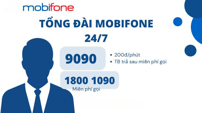 kiem-tra-dung-luong-3g-mobifone-2