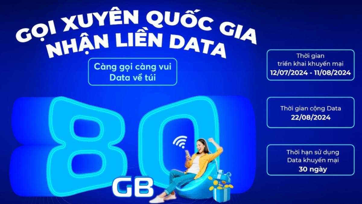 Chương trình khuyến mãi từ MobiFone, gọi điện xuyên quốc nhận ngay data miễn phí