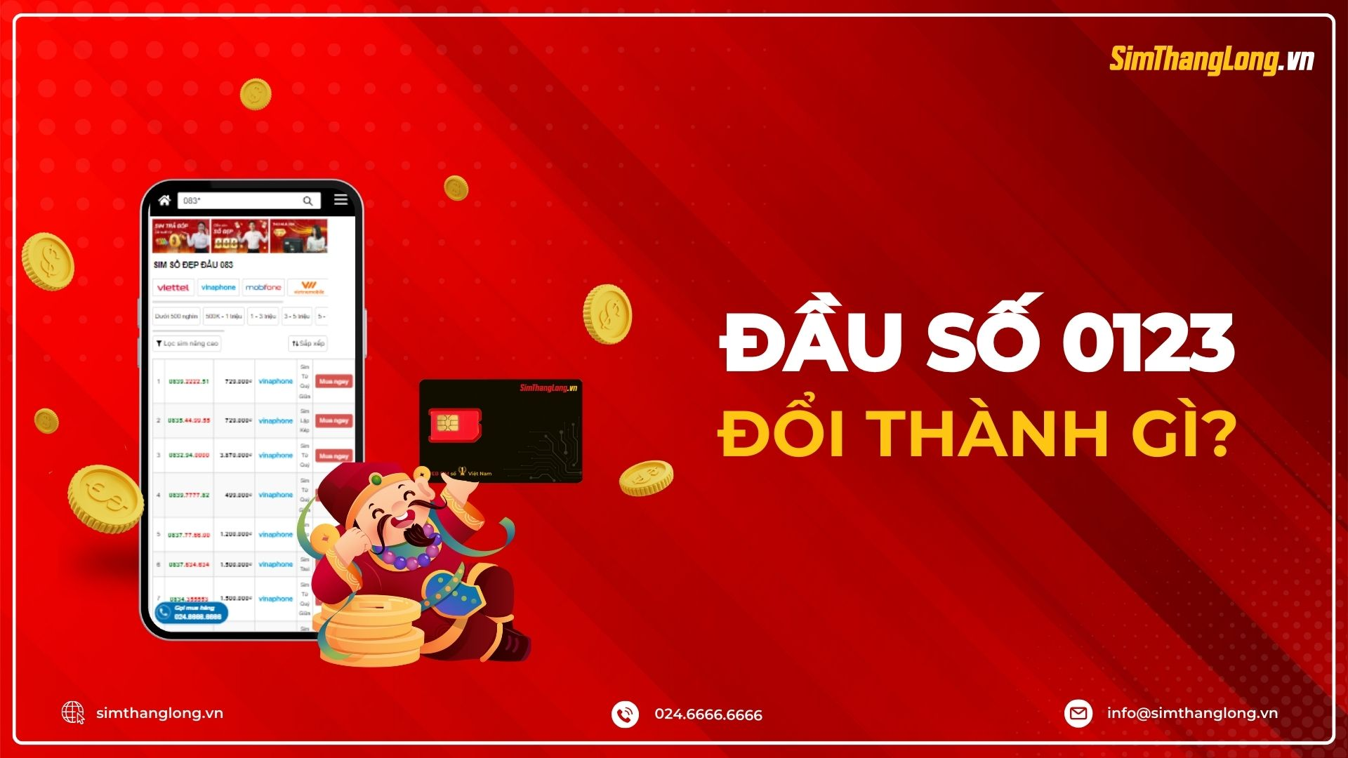 Đầu số 0123 được đổi thành gì?