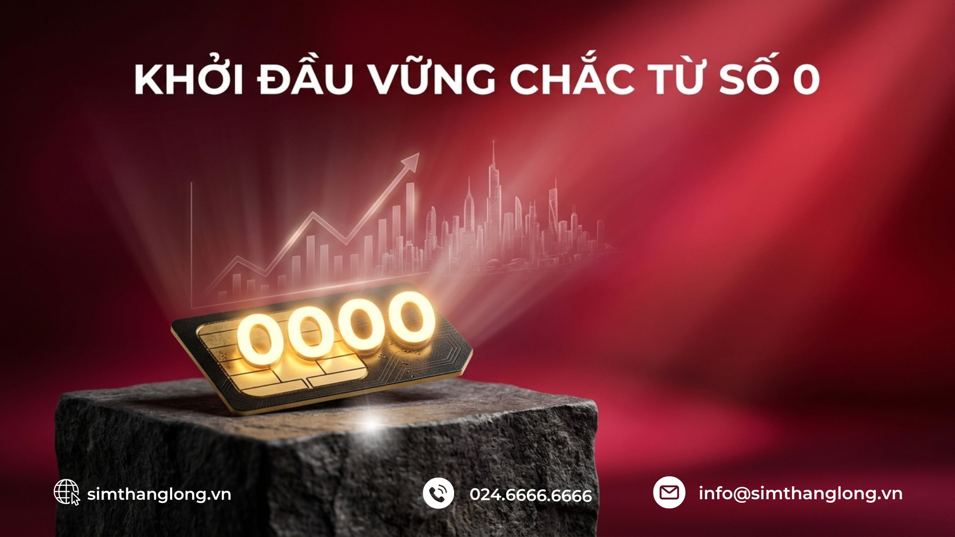 Sim tứ quý 0000 tại Sim Thăng Long Sim tứ quý 0000 tại Sim Thăng Long